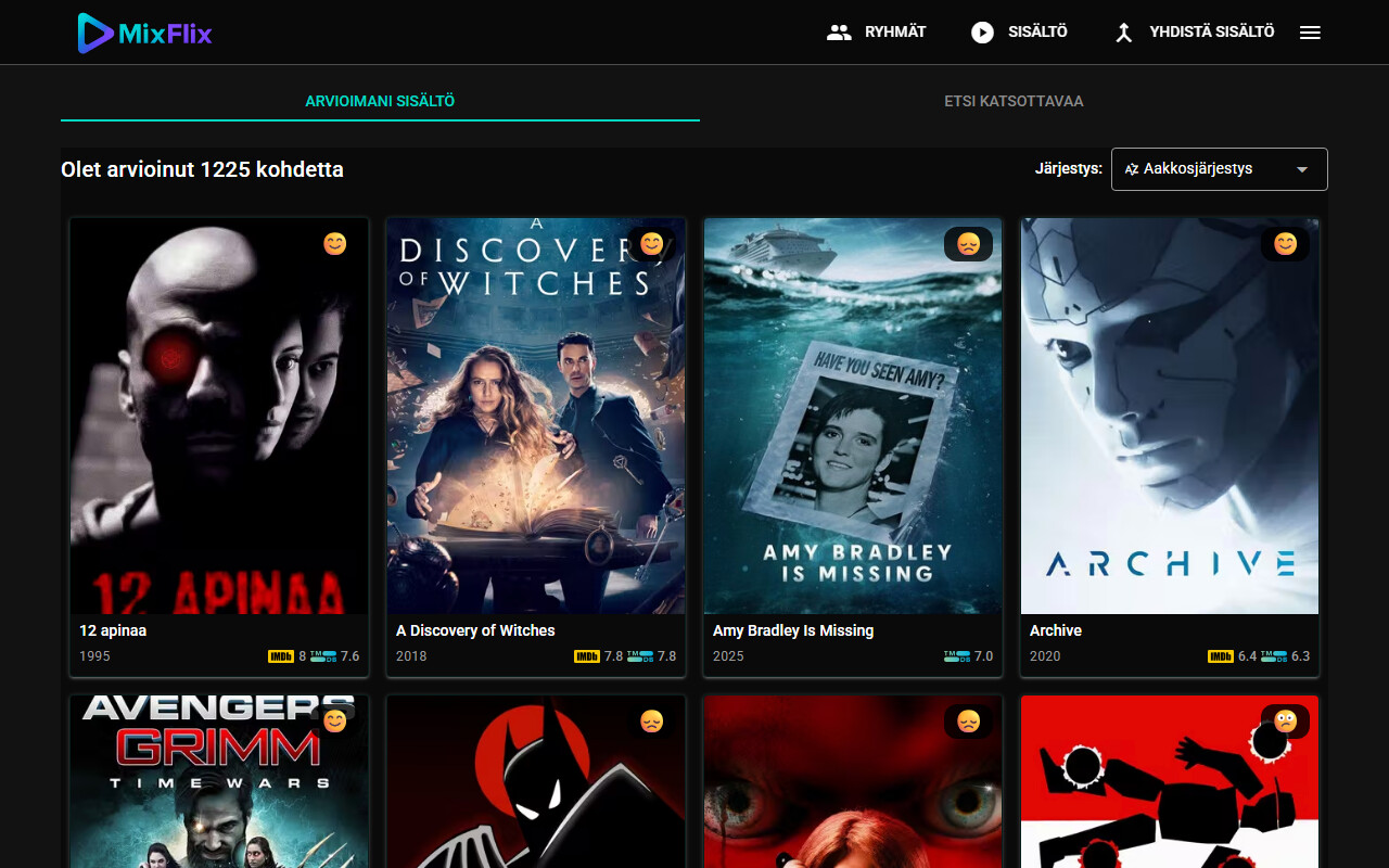 Videosuosituspalvelu ryhmille